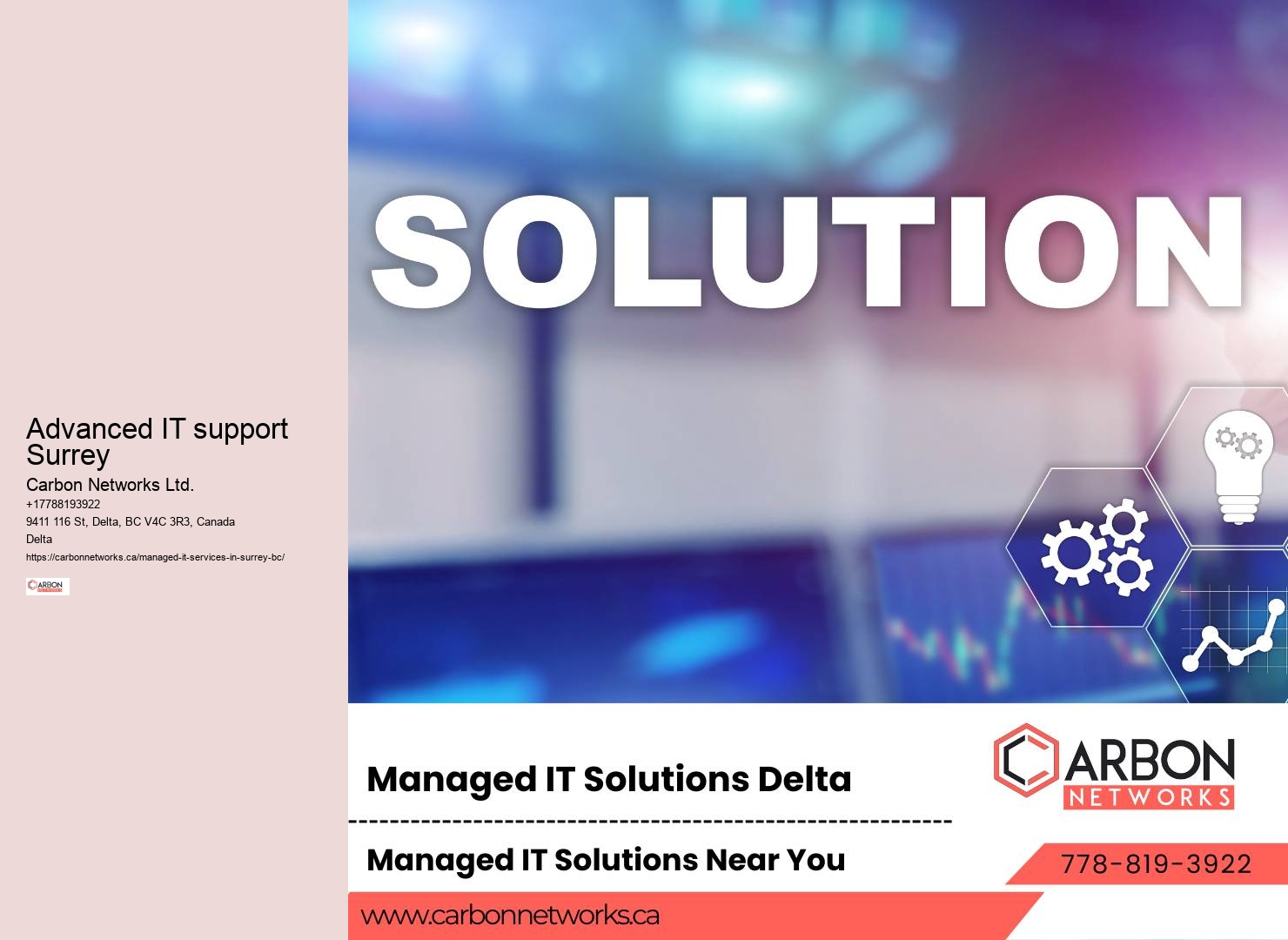 Surrey Managed Firewall Services