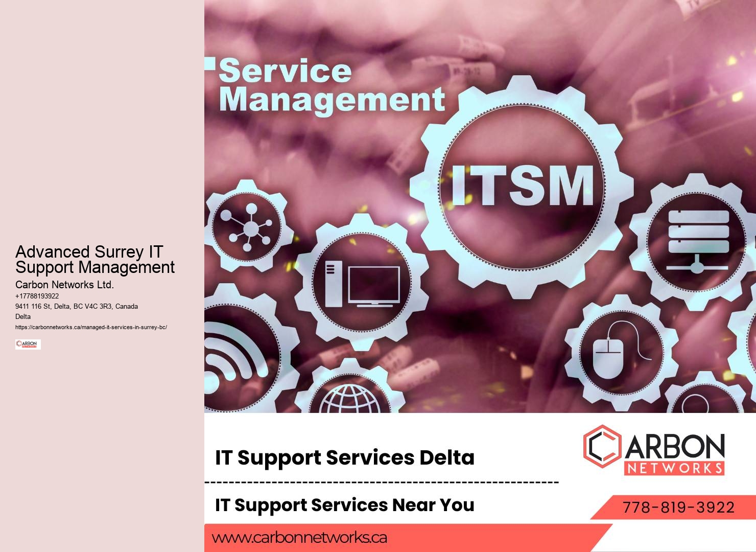 Comprehensive IT security solutions Surrey