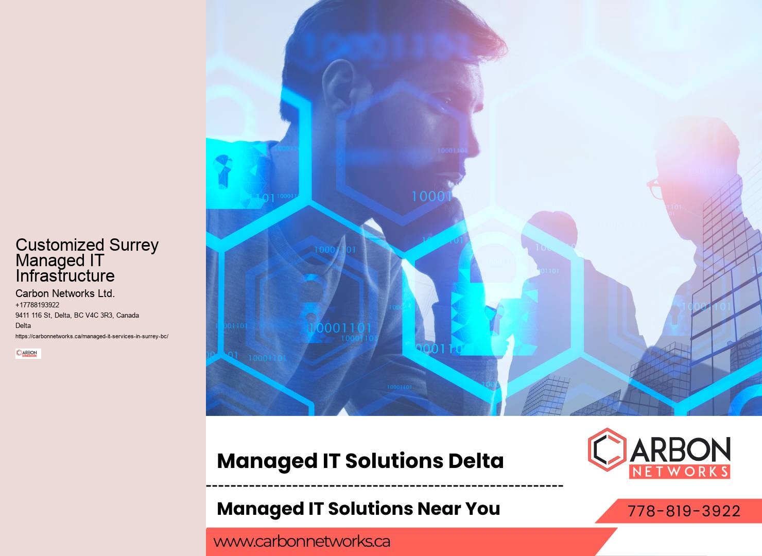 Surrey's Premier IT Support Services