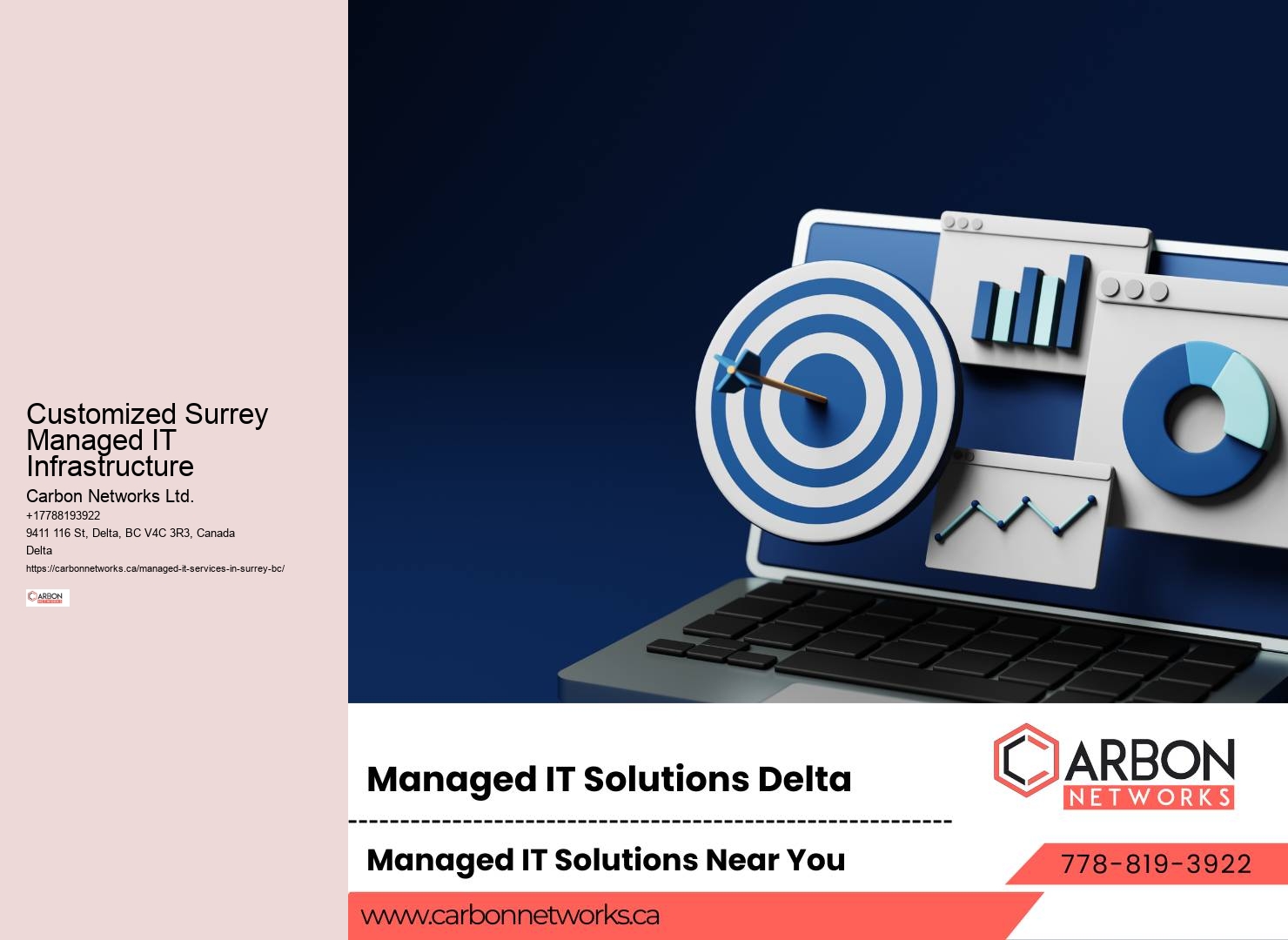 Surrey Managed Email Solutions