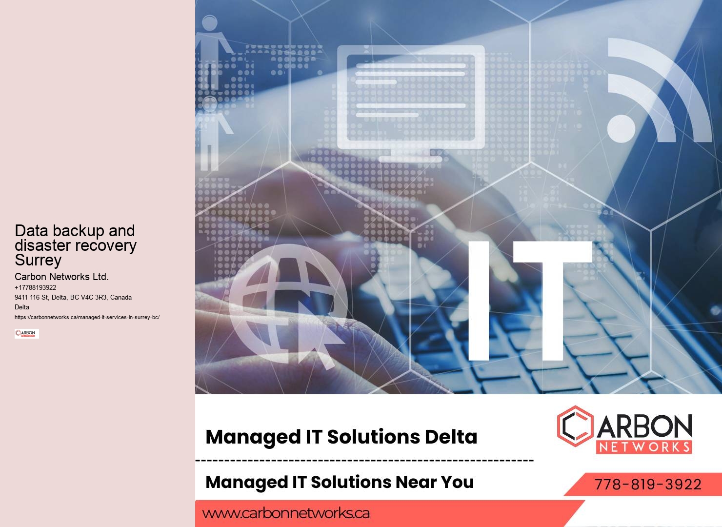 Surrey IT security solutions