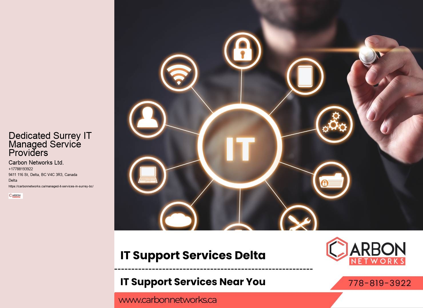 Surrey Managed IT Support