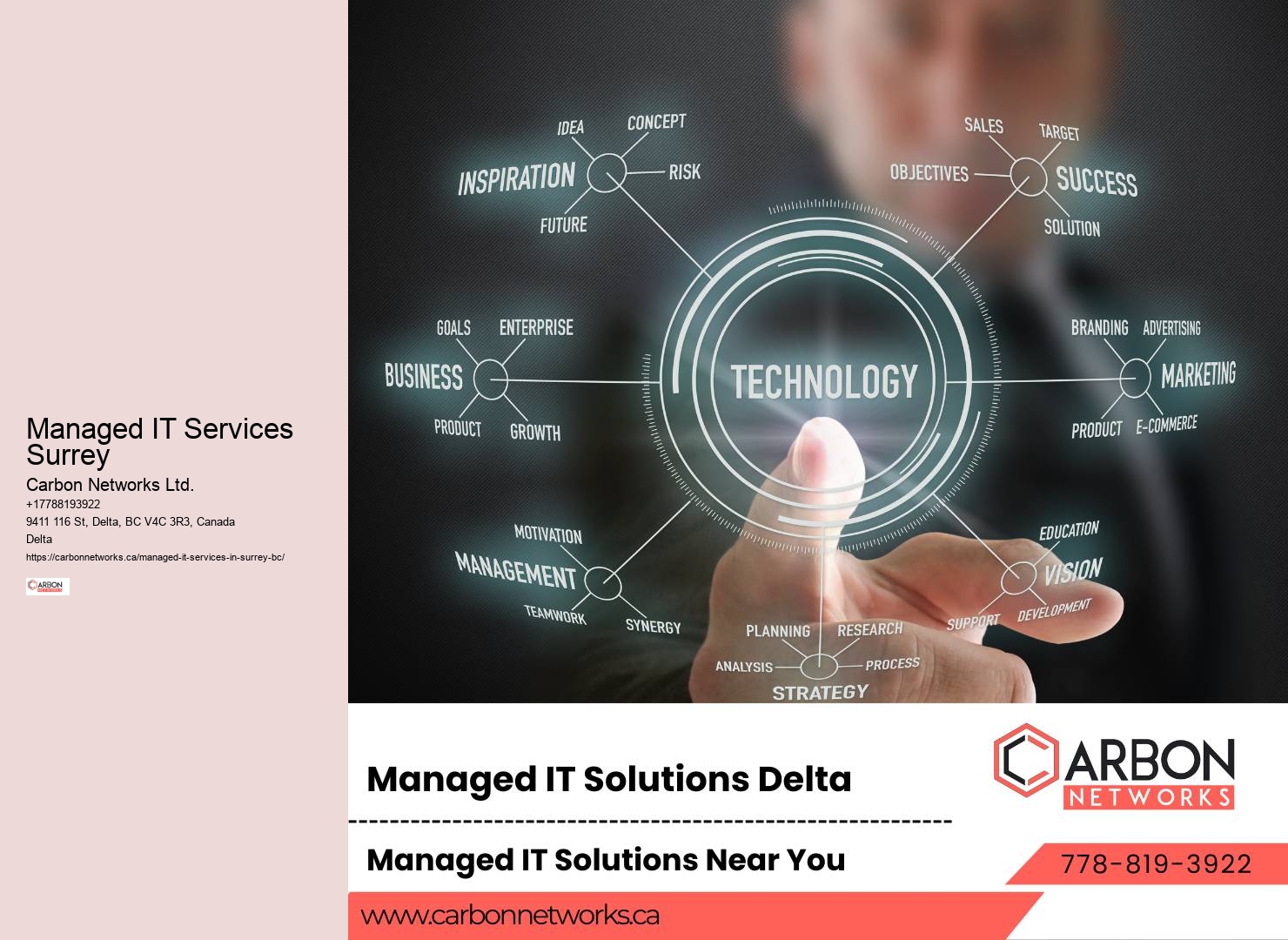 Tailored IT solutions Surrey