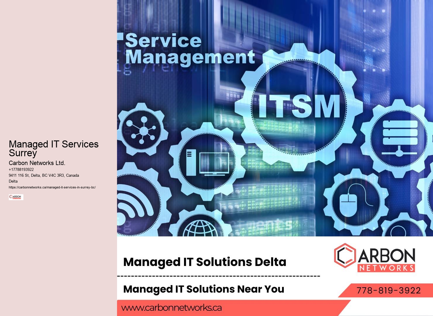 Cutting-edge Surrey data backup solutions
