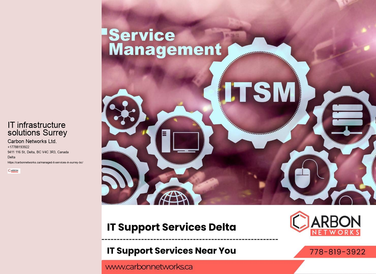 Surrey's Responsive IT Solutions Provider