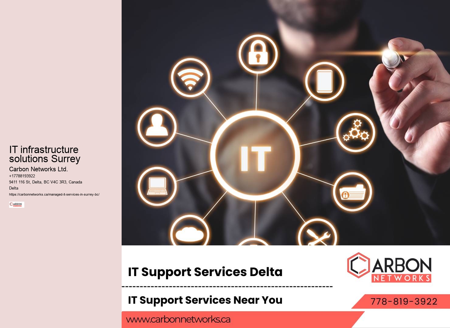 Surrey managed antivirus solutions