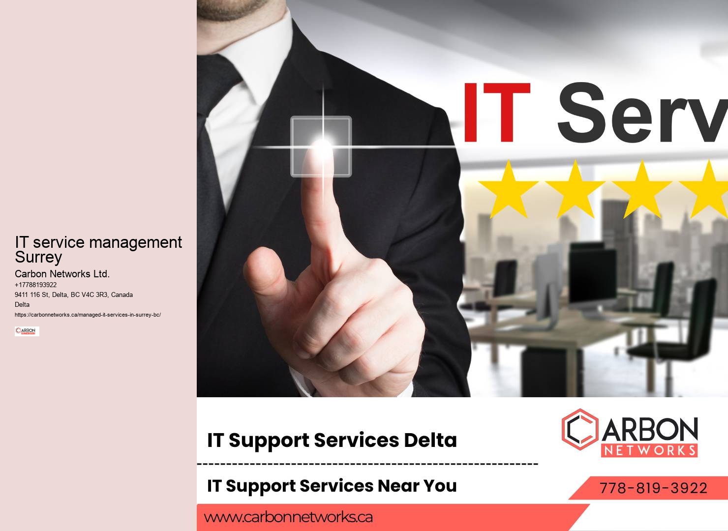 Efficient helpdesk support in Surrey
