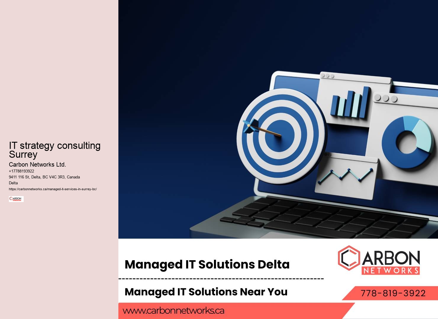 Secure data backup Surrey
