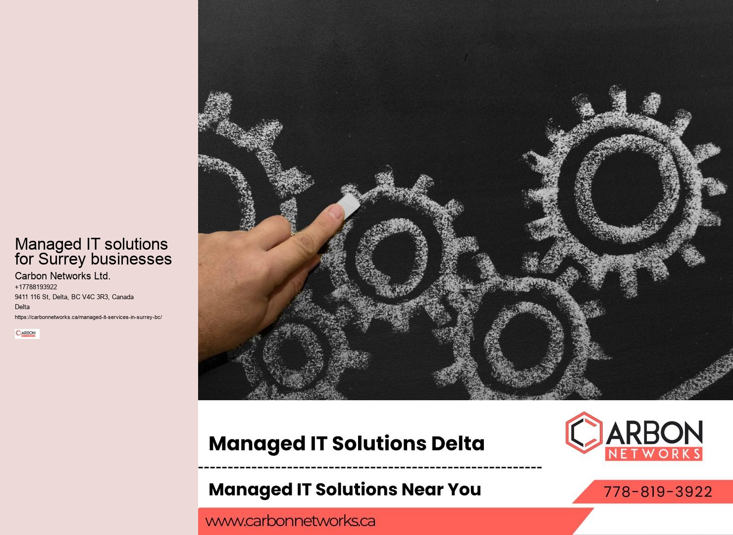 Surrey IT optimization services
