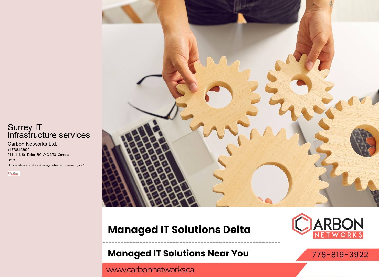 Surrey IT consultancy