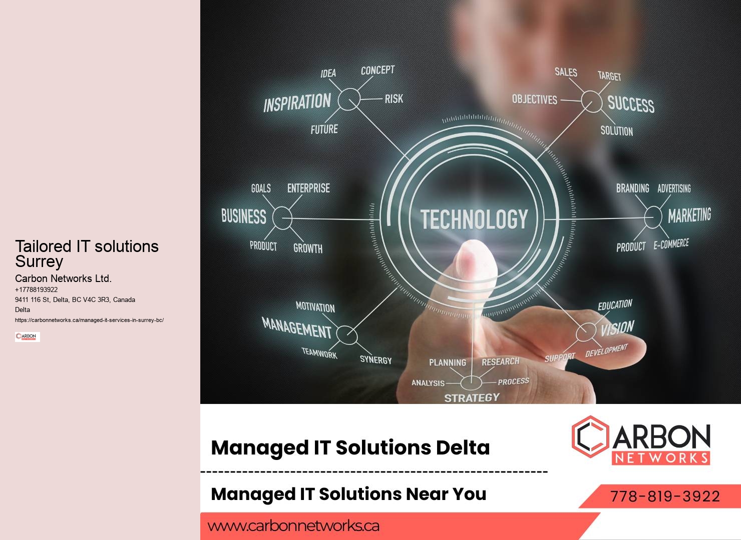IT asset management Surrey